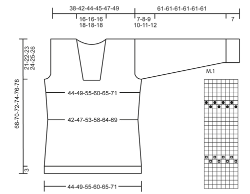 Diagram for DROPS 135-27