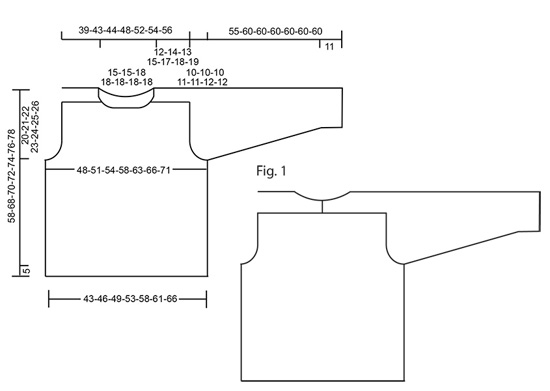 Diagram for DROPS 135-3