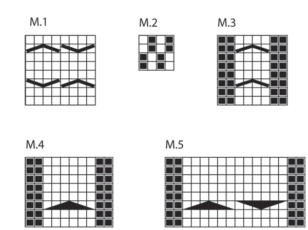 Diagram for DROPS 135-3