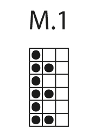 Diagram for DROPS 135-31