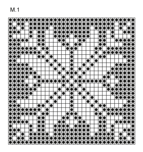 Diagram for DROPS 135-32