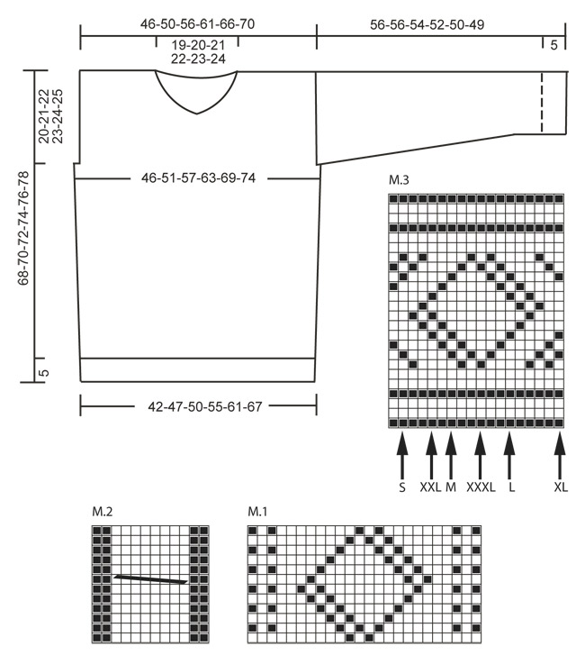 Diagram for DROPS 135-36