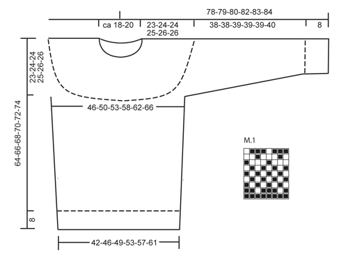 Diagram for DROPS 135-4