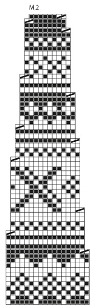 Diagram for DROPS 135-4
