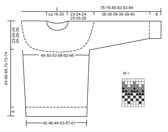 Diagram for DROPS 135-40