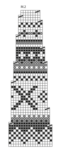 Diagram for DROPS 135-40