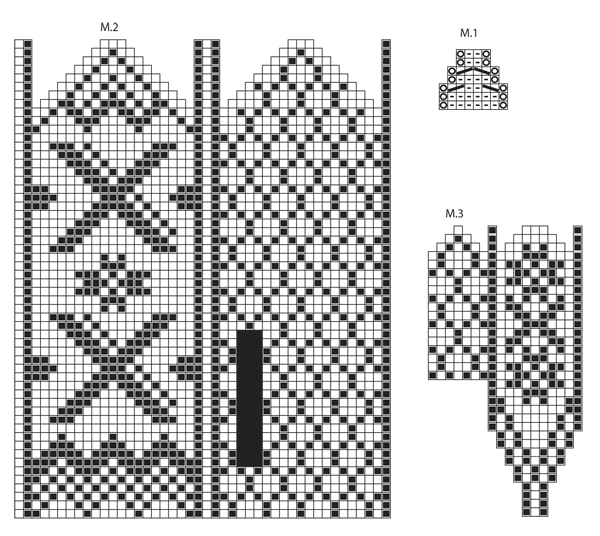 Diagram for DROPS 135-41