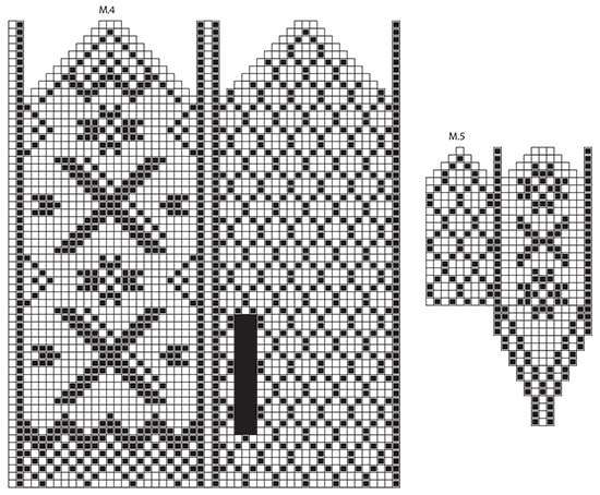Diagram for DROPS 135-41