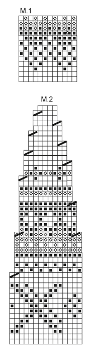 Diagram for DROPS 135-42