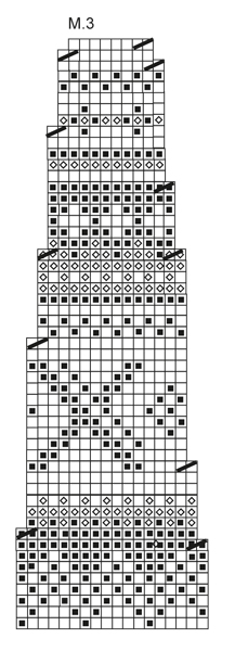 Diagram for DROPS 135-43