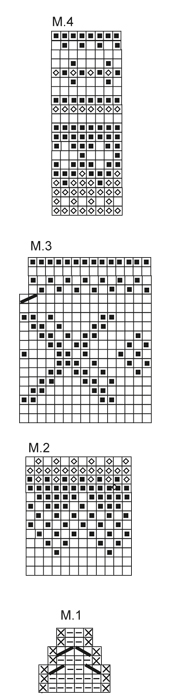 Diagram for DROPS 135-44