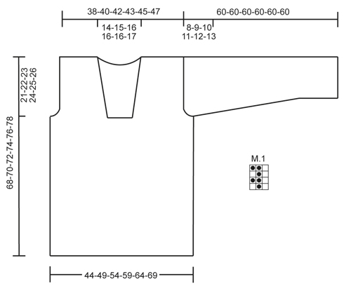 Diagram for DROPS 135-45