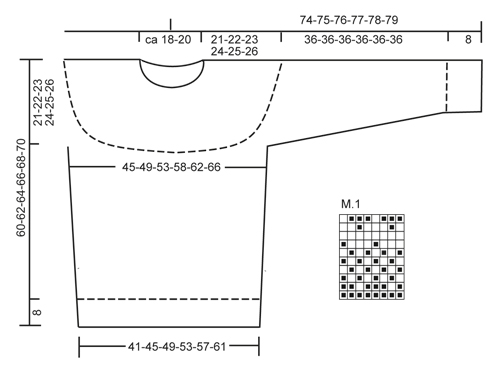 Diagram for DROPS 135-5