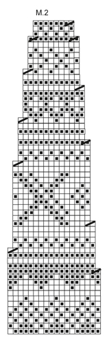 Diagram for DROPS 135-5