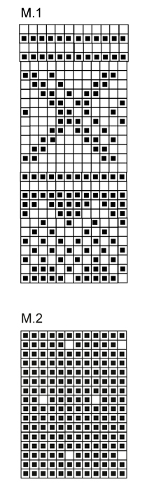 Diagram for DROPS 135-6