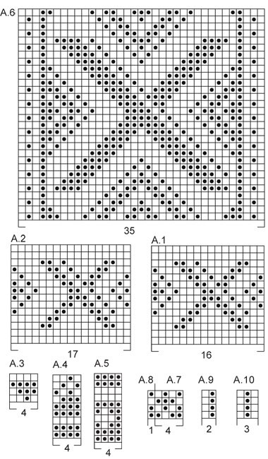 Diagram for DROPS 135-7