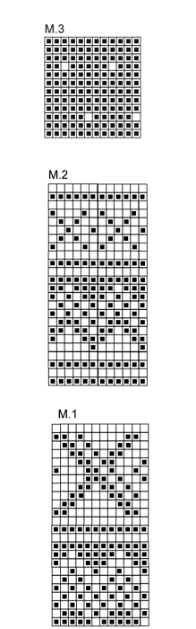 Diagram for DROPS 135-8