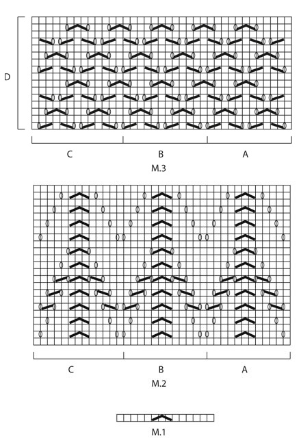 Diagram for DROPS 136-11