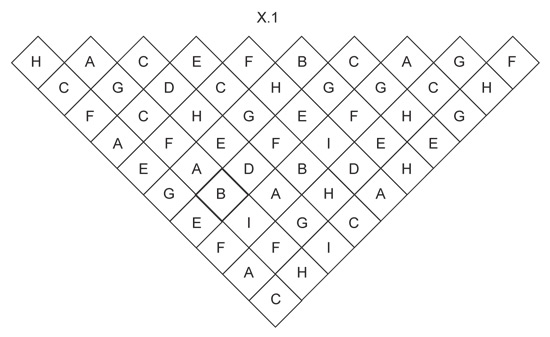 Diagram for DROPS 136-12