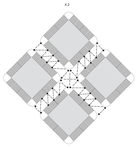 Diagram for DROPS 136-12