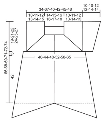 Diagram measurements for DROPS 136-16