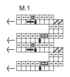 Diagram for DROPS 136-2