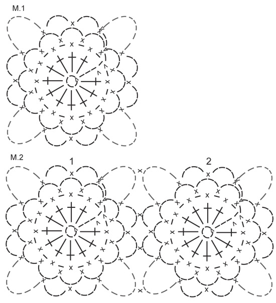 Diagram for DROPS 136-23