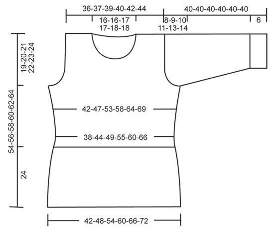 Diagram for DROPS 136-23