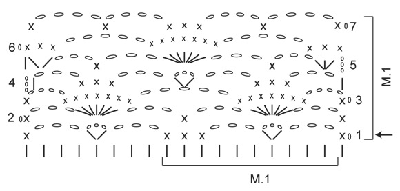 Diagram for DROPS 136-25