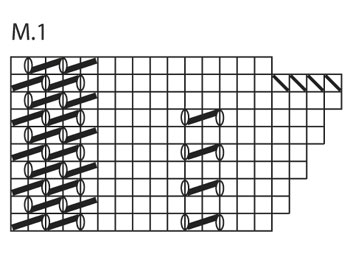 Diagram for DROPS 136-27