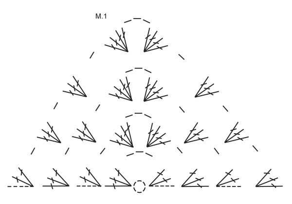 Diagram for DROPS 136-3