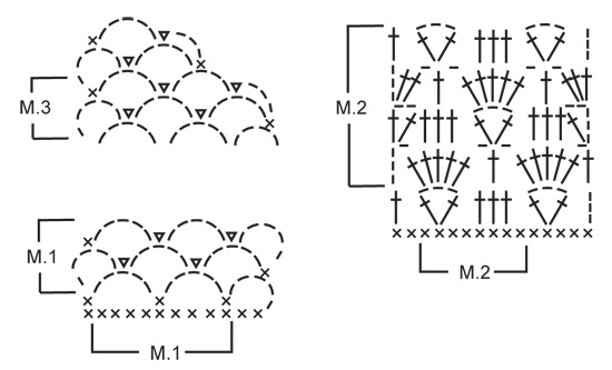 Diagram for DROPS 136-30