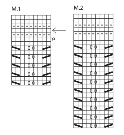 Diagram for DROPS 136-6