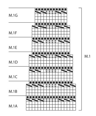 Diagram for DROPS 136-9