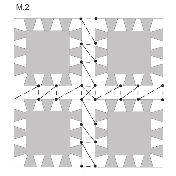 Diagram for DROPS 137-1