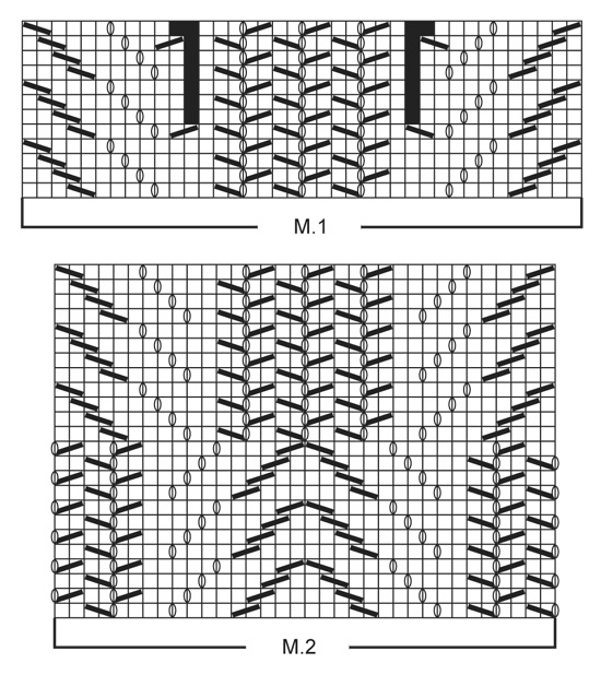 Diagram for DROPS 137-13