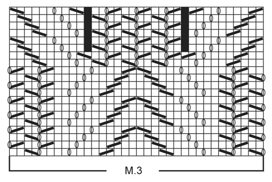 Diagram for DROPS 137-13