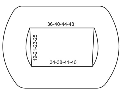 Diagram measurements for DROPS 137-15