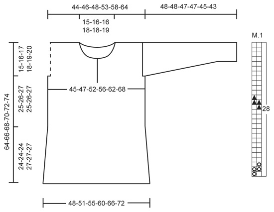 Diagram for DROPS 137-17