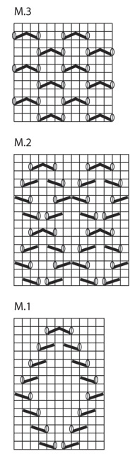 Diagram for DROPS 137-18