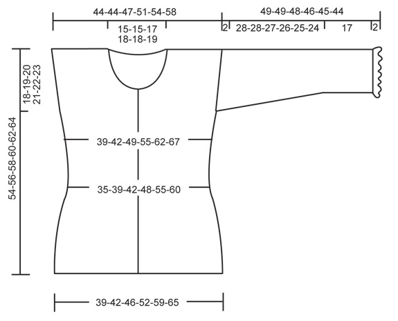 Diagram for DROPS 137-18