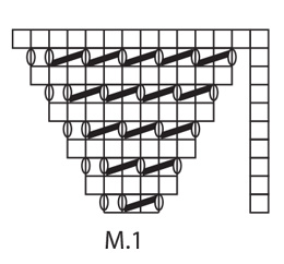 Diagram for DROPS 137-20