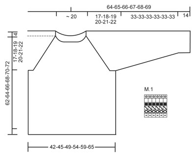Diagram for DROPS 137-21