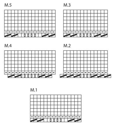 Diagram for DROPS 137-23