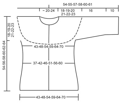 Diagram for DROPS 137-23