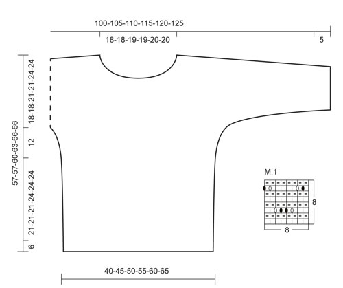 Diagram for DROPS 137-28