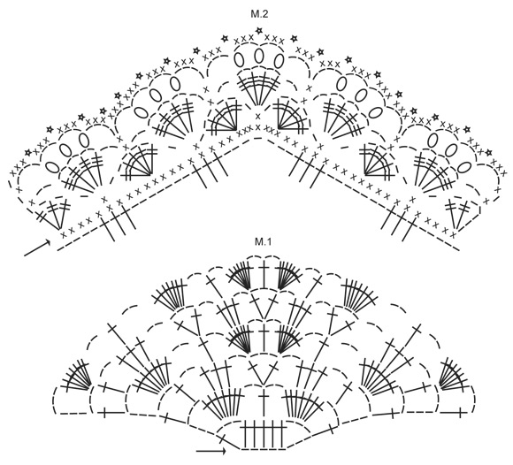 Diagram for DROPS 137-29