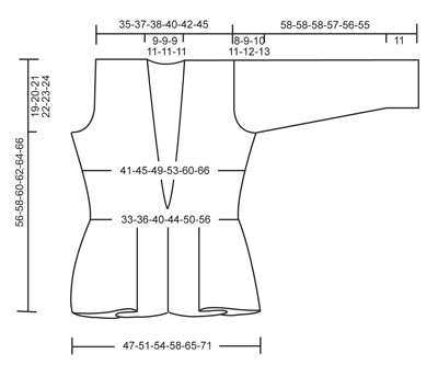 Diagram measurements for DROPS 137-3