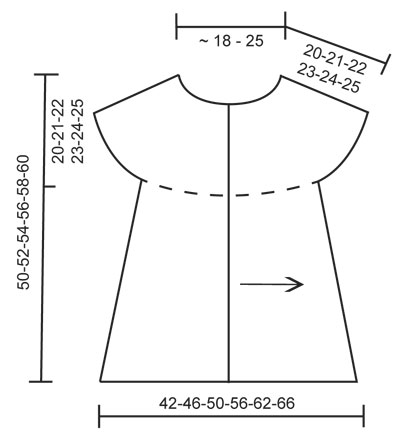 Diagram for DROPS 137-32