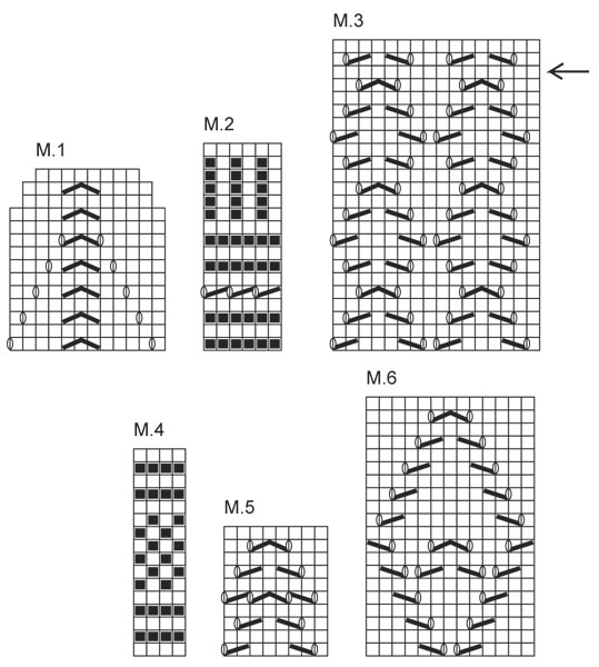 Diagram for DROPS 137-36